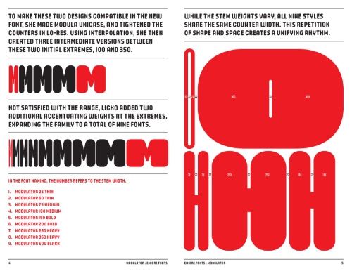 Modulator - 14 Styles Font Family Modulator - 14 Styles Font Family
