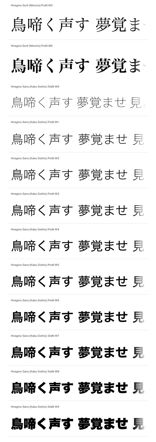 Hiragino Family Collection - Sans & Serif 17 Styles