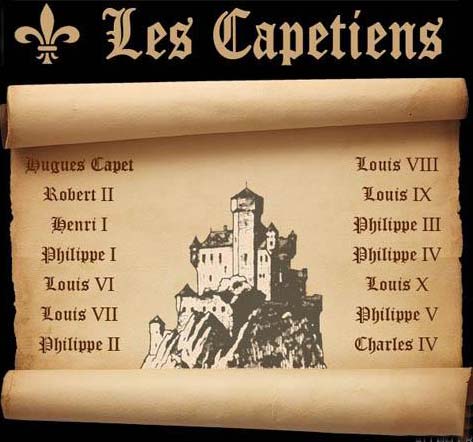 Capetiens - The Dynasty of French Kings at 987-1328