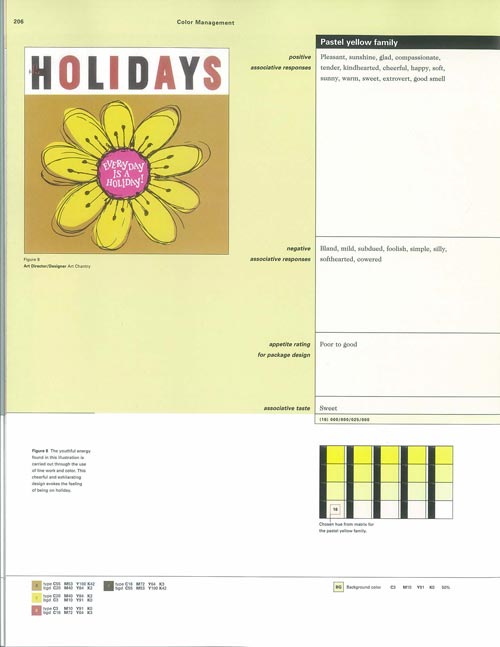 Color Management - A Comprehensive Guide for Graphic Designers, John T.Drew & Sarah A.Meyer