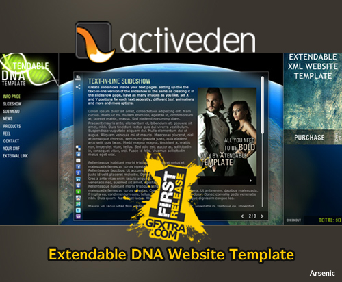 Extendable DNA Website Template - FULL - Activeden