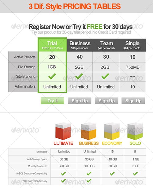 GraphicRiver - 3 Style Modern Pricing Table designs