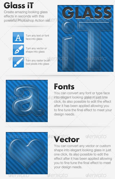 GraphicRiver Glass iT - Glass Creating Action