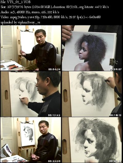 Drawing the Head in Charcoal by Zhaoming Wu - Liliedahl