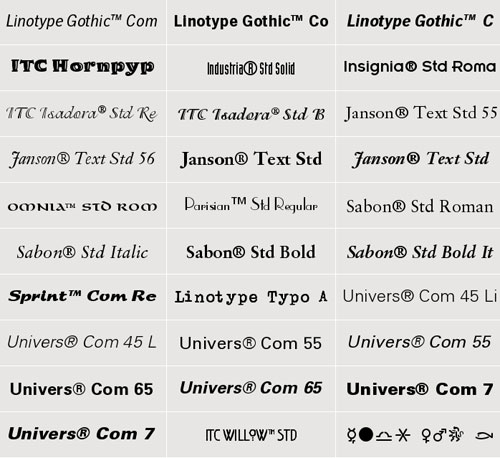 Linotype OpenType Essentials 1, 2 &amp; 3 Full!