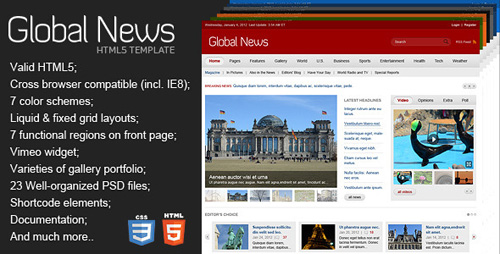 ThemeForest - Global News Portal - HTML5 & CSS3 Template - RIP