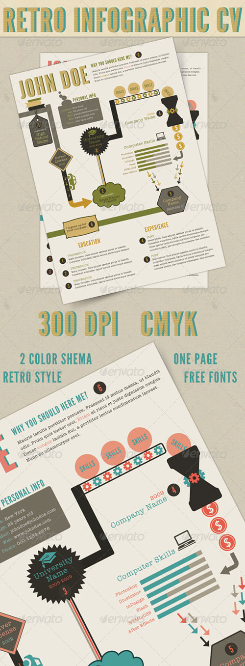GraphicRiver - Retro Infographics Resume