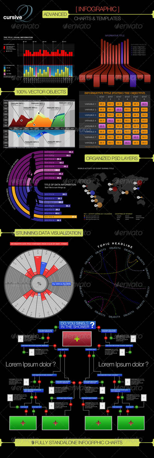 GraphicRiver - Advanced Infographic Charts and Templates