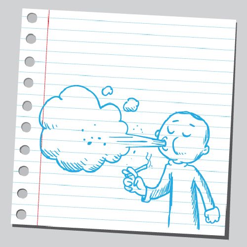 Smoking Cigarettes - Shutterstock 34xEPS
