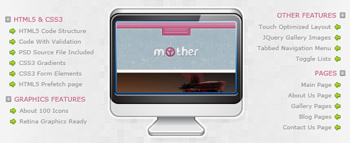 ThemeForest - "Mother" Template - RIP
