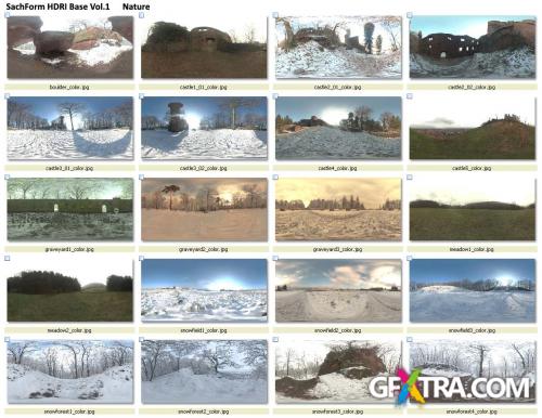 HDRIbase Vol.1 & Vol.2 Spherical Panoramas - SachForm Technology