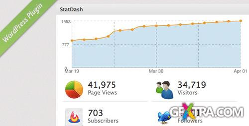 CodeCanyon - StatDash Statistics on Your WordPress Dashboard v1.0.2