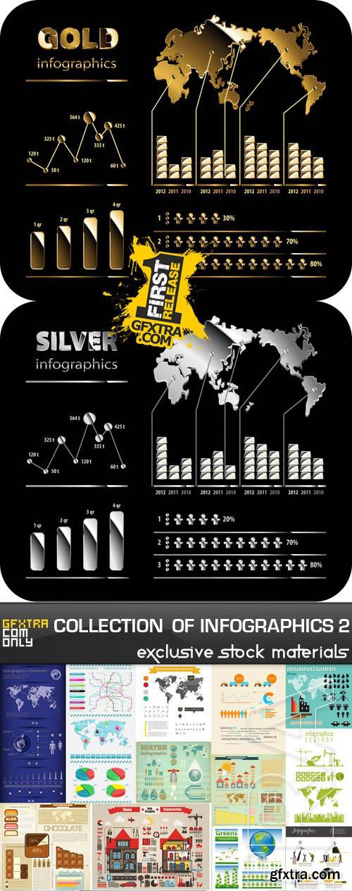 Collection of infographics vol.2 Collection of infographics vol.2