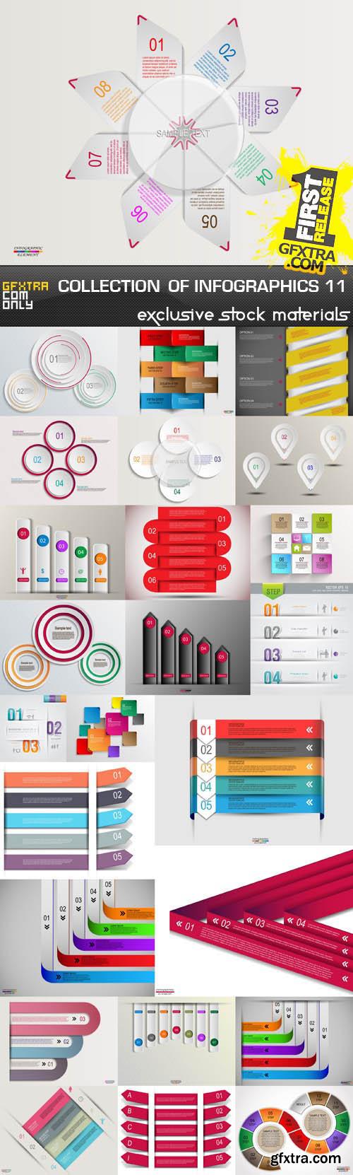 Collection of infographics vol.11