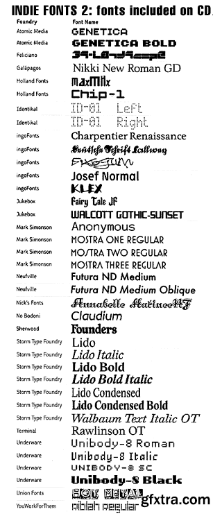 Indie Fonts 1, 2 and 3 CD's