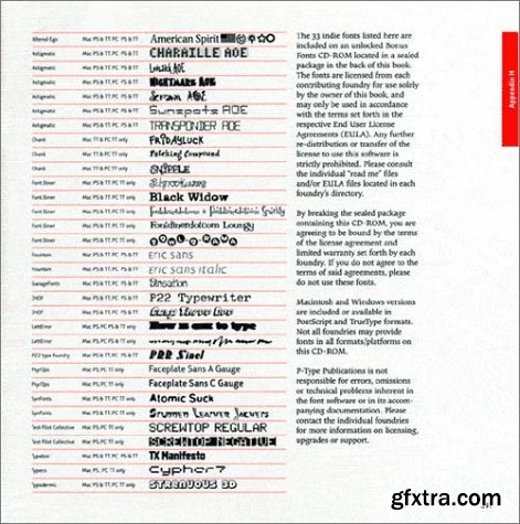 Indie Fonts 1, 2 and 3 CD's