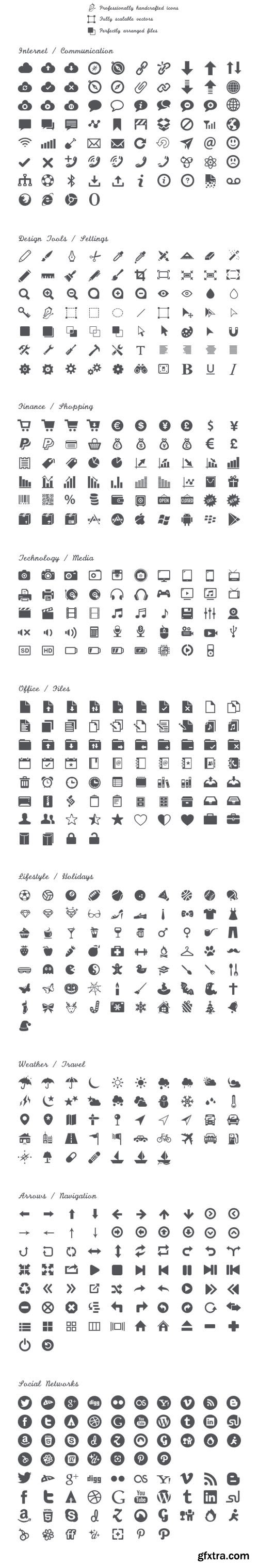 The Ultimate Icon Bundle: 2,900+ High-Quality Icons