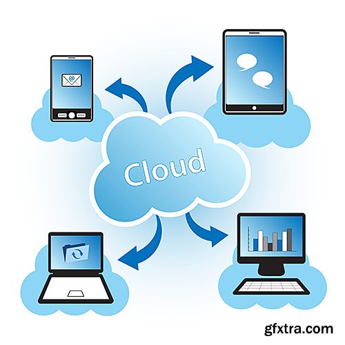 Cloud Computing, 3 - Vector