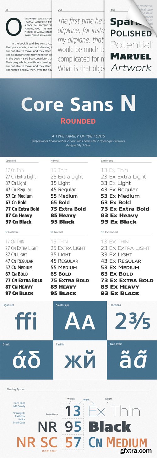 Core Sans NR Font Family 108xOTF TTF