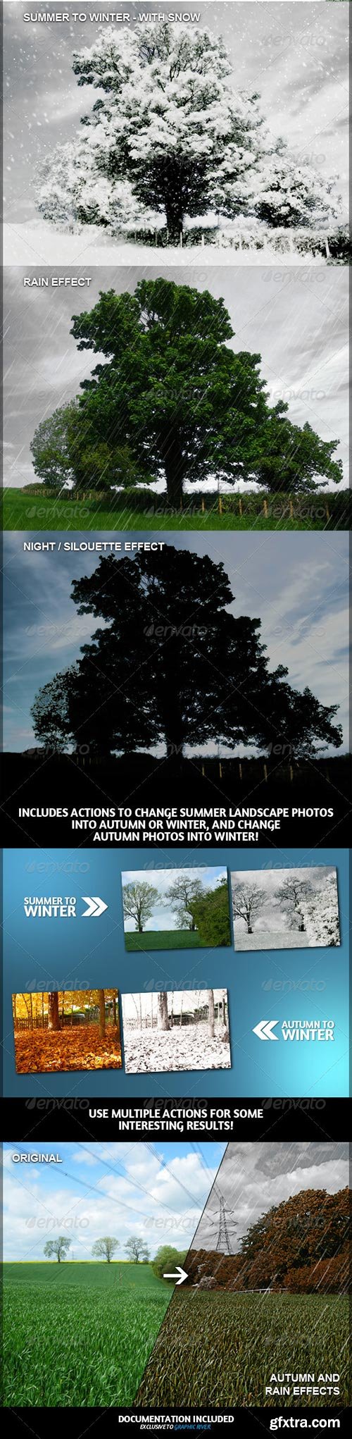 Weatherizer | Photoshop Actions ATN 631501