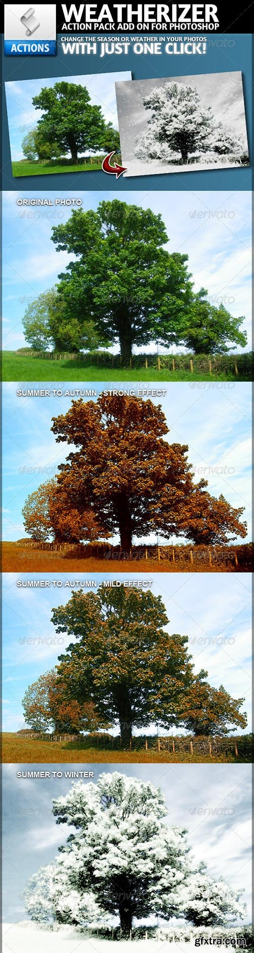 Weatherizer | Photoshop Actions ATN 631501