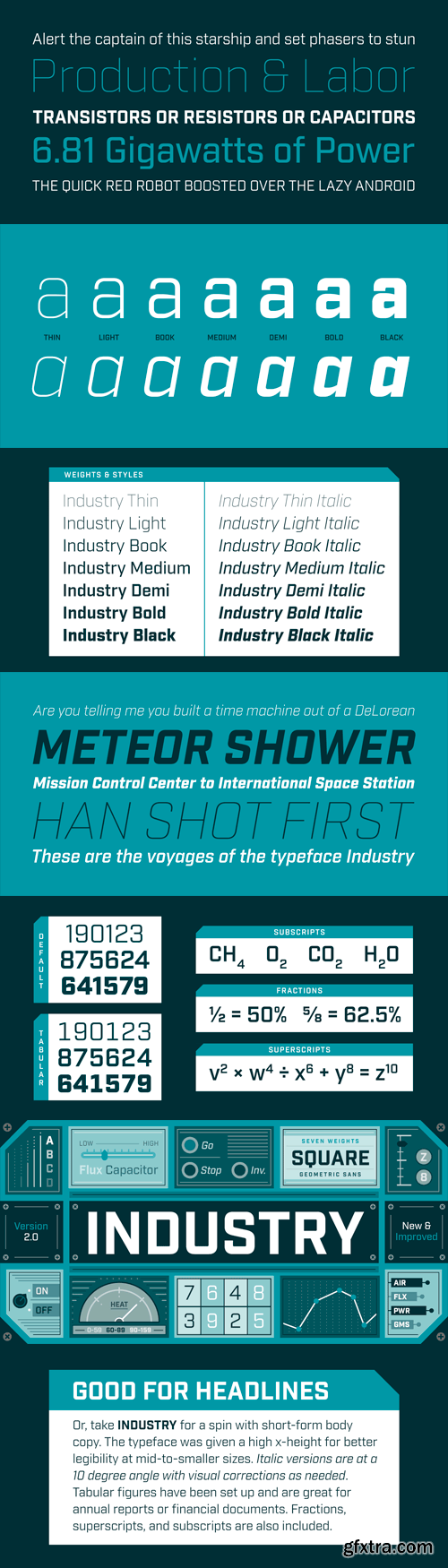 Industry Font Family - 12 Fonts for $129