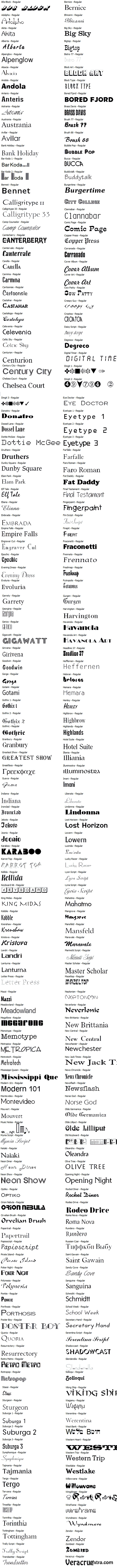 1,000 Premium Mac Fonts for Commercial Use - 128bitTech