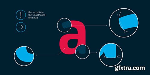 Glober Font Family 17xOTF