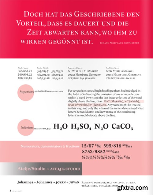 ITC New Esprit Pro Font Family - 32 Font $1728