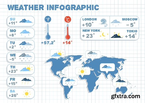100 Premium Infographics V2 from Ingimage