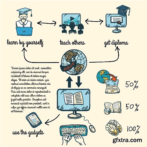 100 Premium Infographics V2 from Ingimage