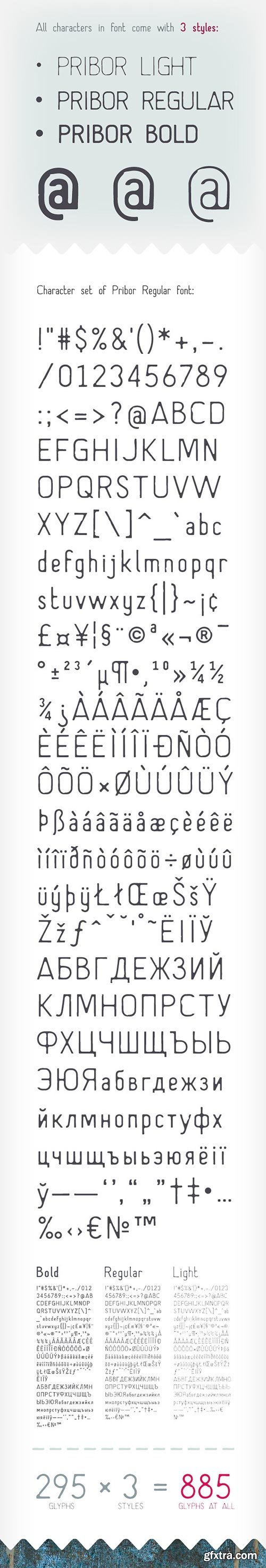 Pribor – Clean Lo-Fi Stencil Font With Cyrillic 3xOTF 4174149 Pribor – Clean Lo-Fi Stencil Font With Cyrillic 3xOTF 4174149