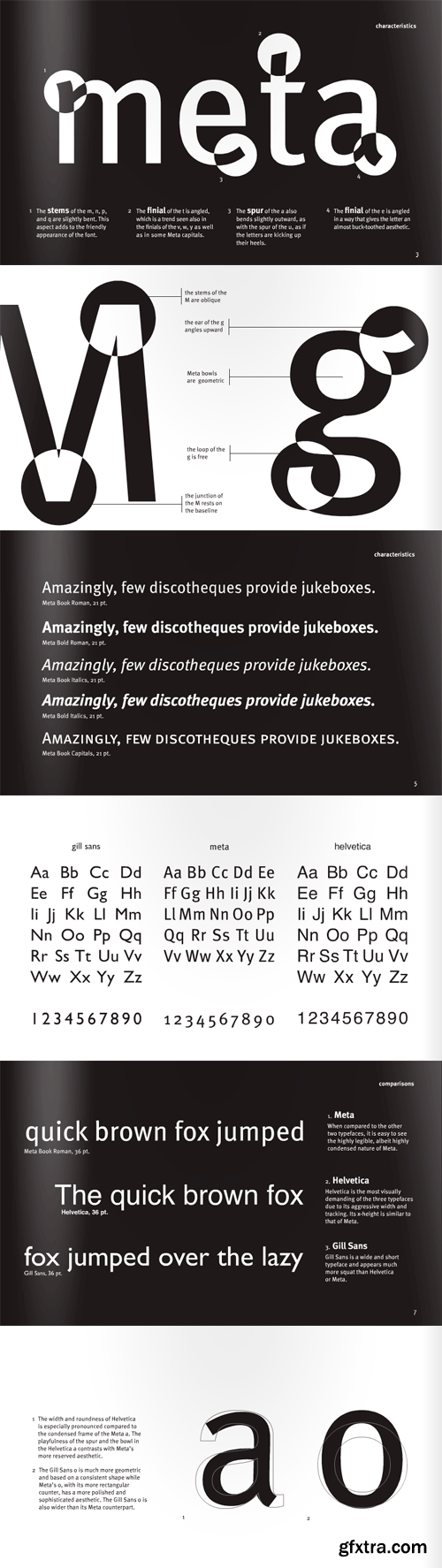 FF Meta Font Family - 10 Fonts for &euro;890 (Incomplete)