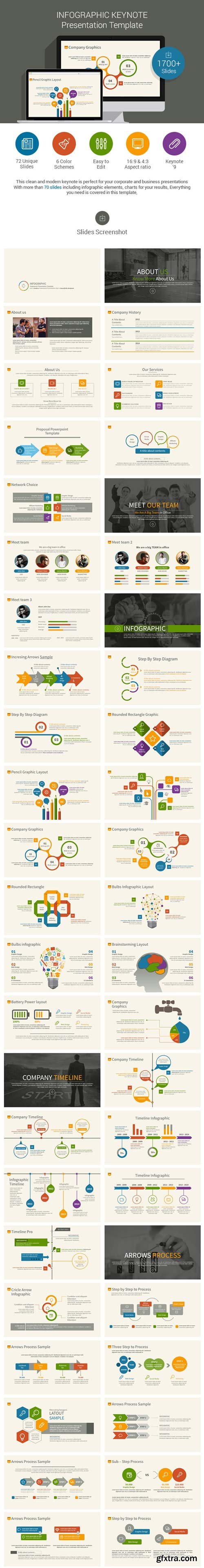 GraphicRiver - Infographic Keynote Template