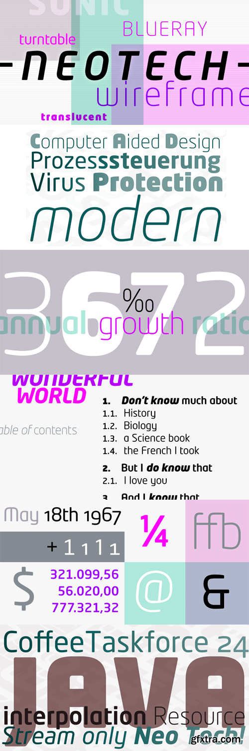 Neo Tech Font Family - 12 Fonts for $780