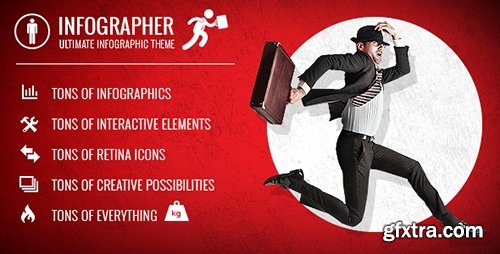 ThemeForest - Infographer v1.2 - Multi-Purpose Infographic Theme
