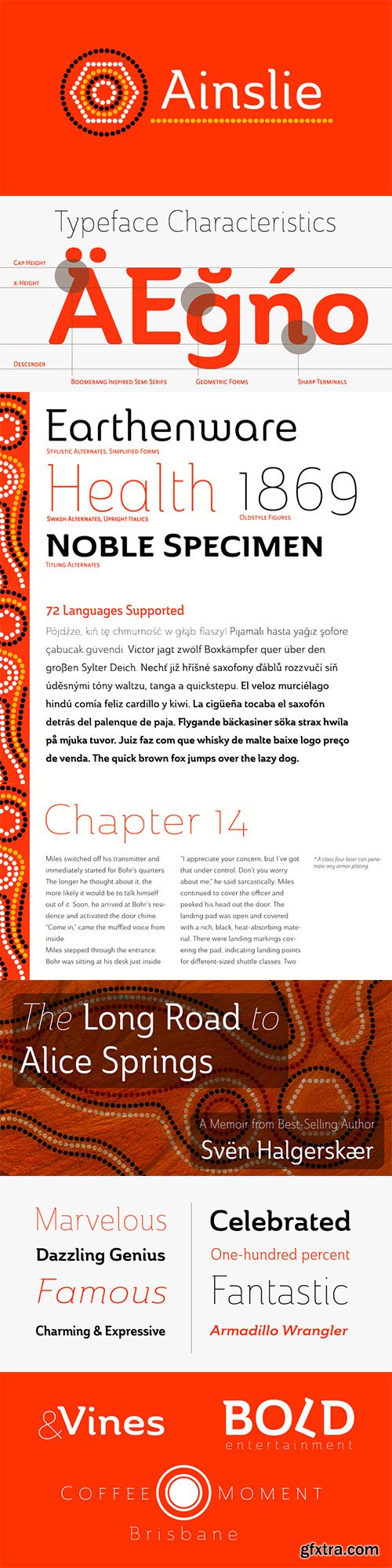 Ainslie Font Family 42xOTF and WOFF Ainslie Font Family 42xOTF and WOFF