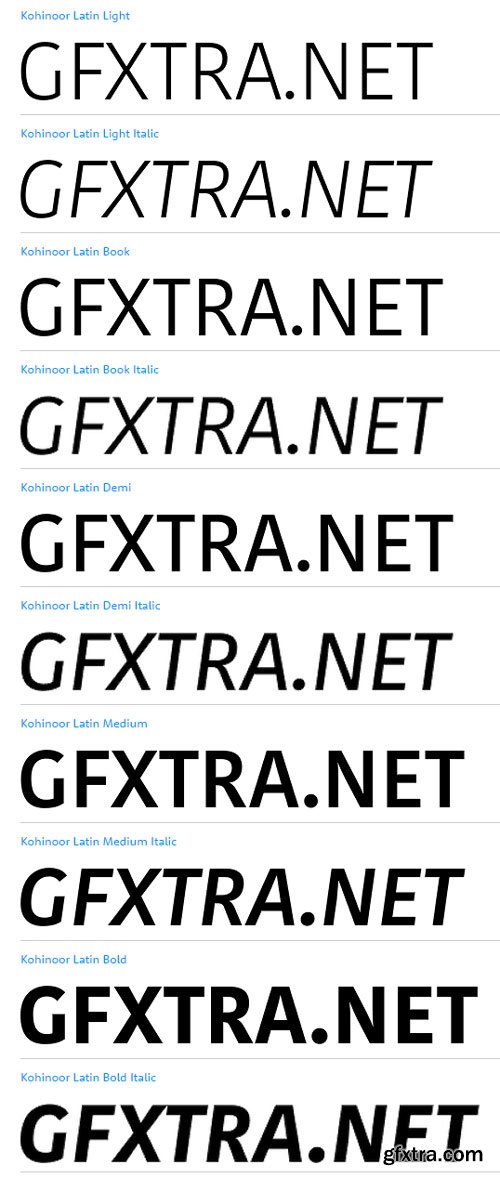 Kohinoor Latin Font Family $260