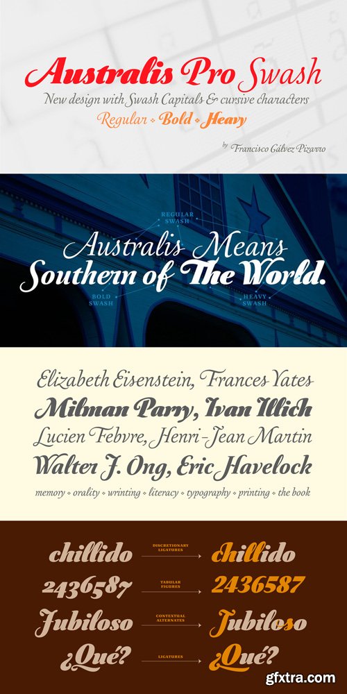 Australis Pro Swash Font Family $79 Australis Pro Swash Font Family $79