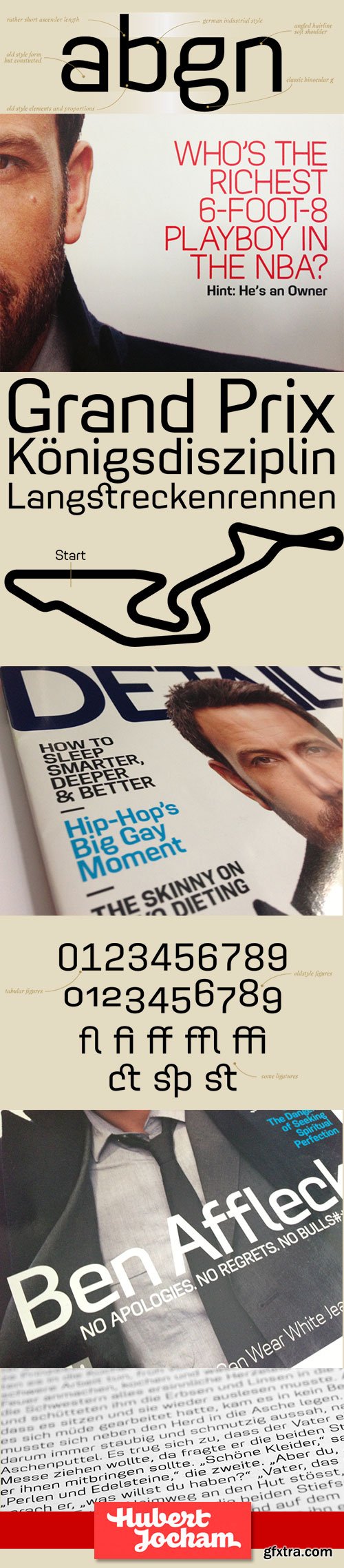 Motora Sans Font Family 18 Fonts - Hubert Jocham &euro;702