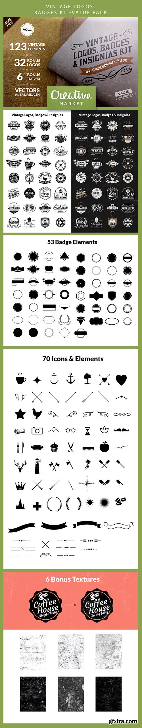 Vintage Logos, Badges Kit-Value Pack 50103