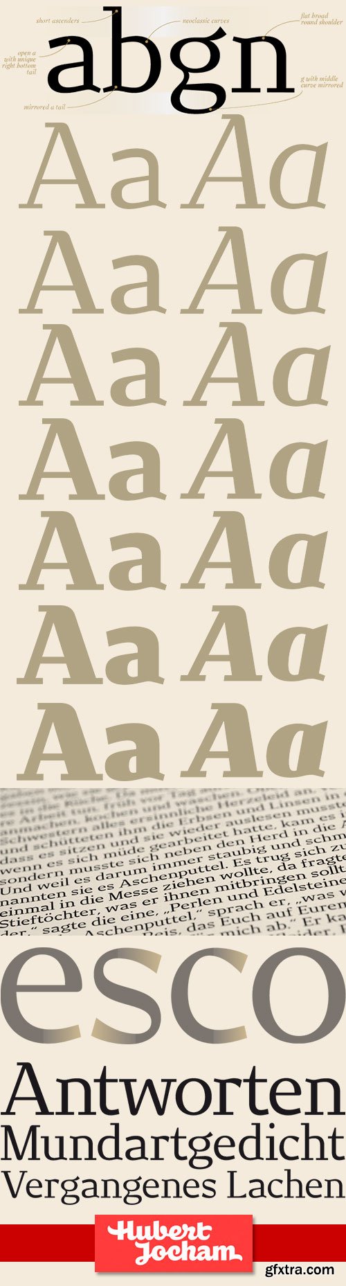 NewJune Serif 14 Fonts &euro;546 Hubert Jocham