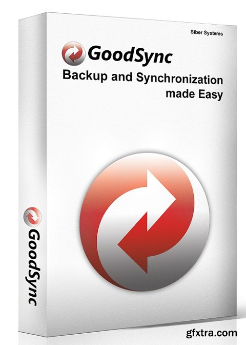 GoodSync Pro 5.0.3 (Mac OS X)