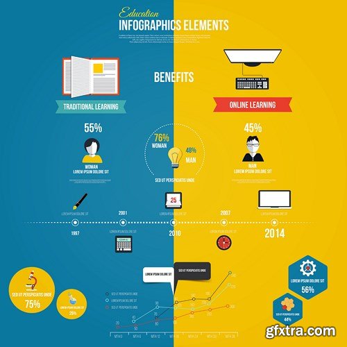 Flat Design Collection 5, 25xEPS