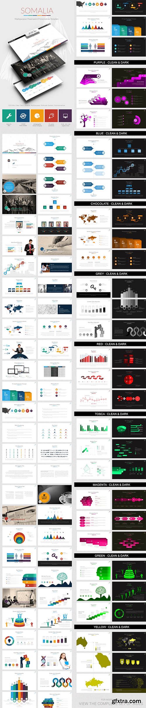 GraphicRiver - Somalia Powerpoint Presentation Template 10412029