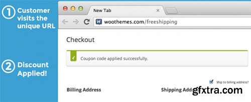 WooThemes - WooCommerce URL Coupons v1.3.0
