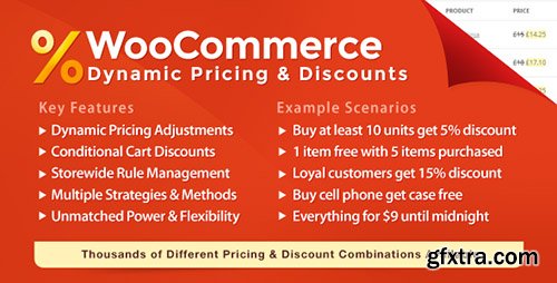 CodeCanyon - WooCommerce Dynamic Pricing & Discounts v1.0.16