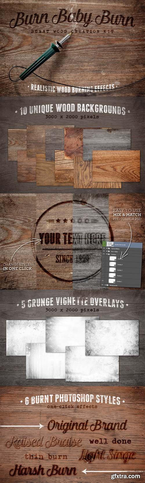 Burn Baby Burn Woodburning FX Kit