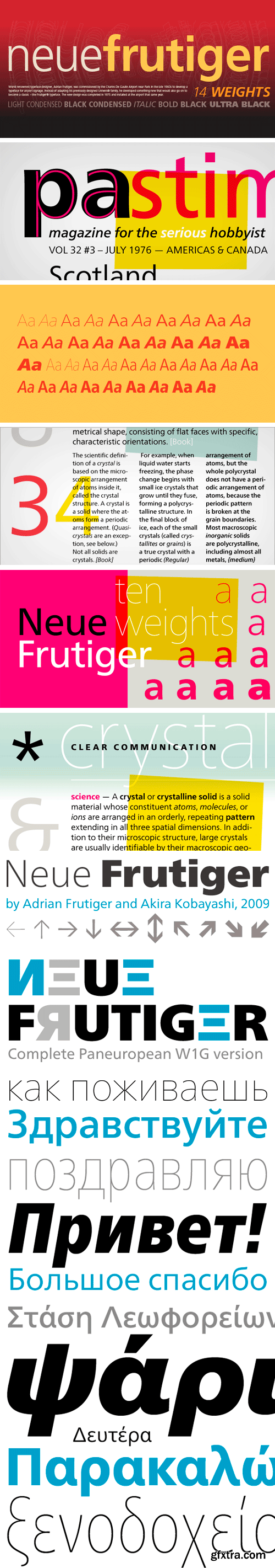 Neue Frutiger Font Family - 140 Fonts