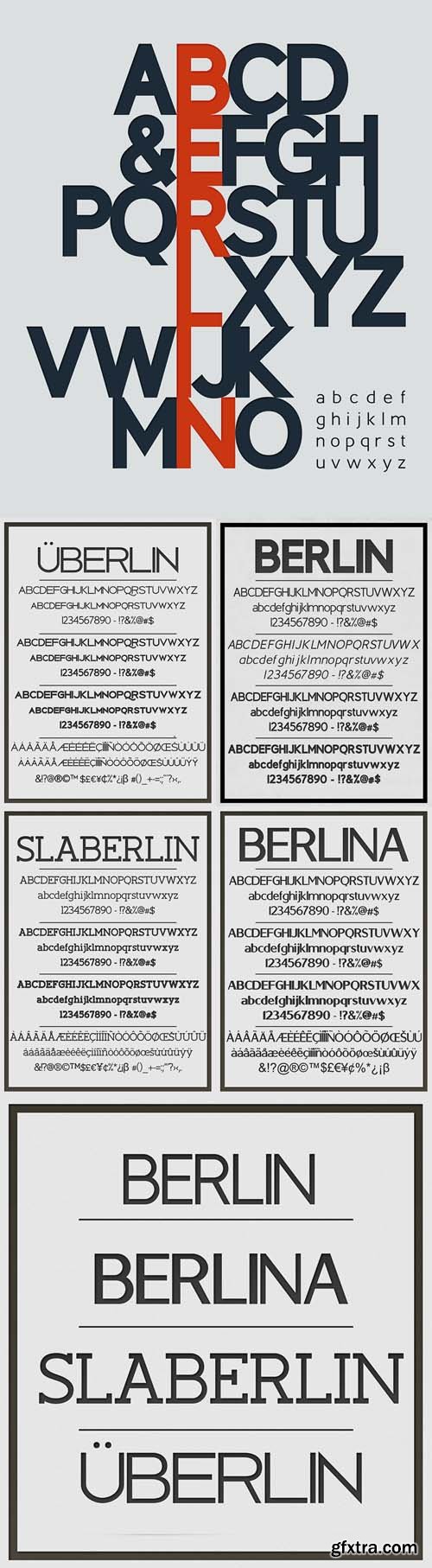 Berlin Font